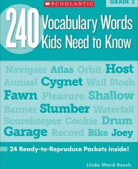 240 Vocabulary Words Kids Need to Know Fashion